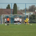 FK Středokluky B - TJ Sokol Tuchoměřice 2.2