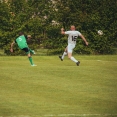 FK Středokluky B – FK Lety B   2:4  (28. 4. 2024)