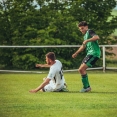 FK Středokluky B – FK Lety B   2:4  (28. 4. 2024)