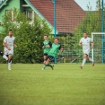 FK Středokluky B – FK Lety B   2:4  (28. 4. 2024)